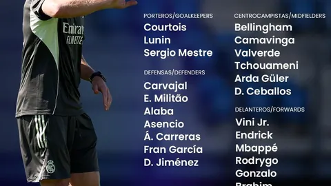 拜仁慕尼黑德甲开门红，不莱梅惨败，萨内双响，凯恩首发出彩传射建功！